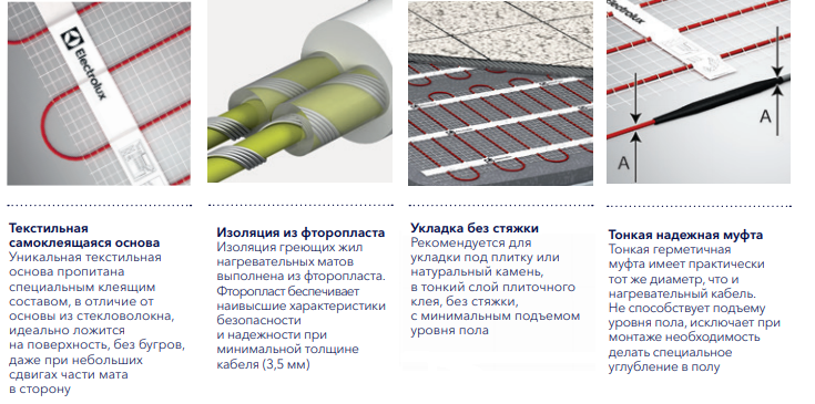 Нагревательный мат Electrolux EEFM серии Easy Fix Mat
