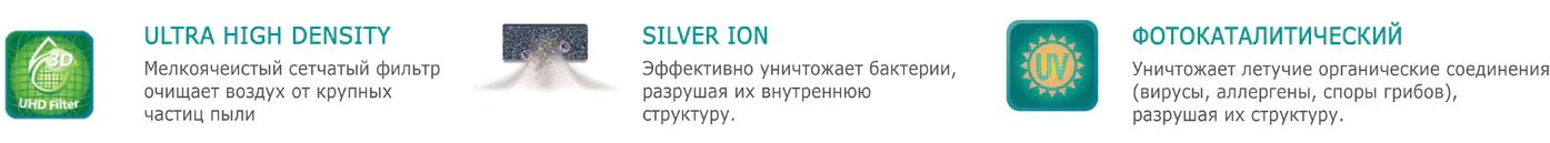 Система фильтров Black Crystal Super DC Inverter Система фильтров Black Crystal Super DC Inverter