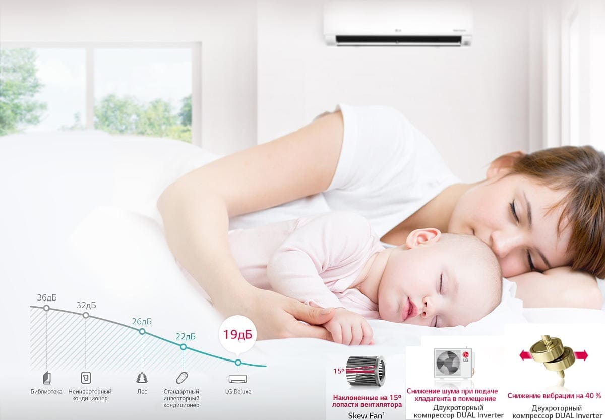 Комфортный сон Комфортный сон