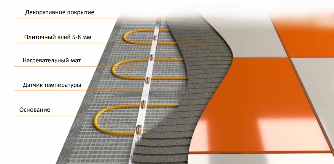 Монтаж Монтаж