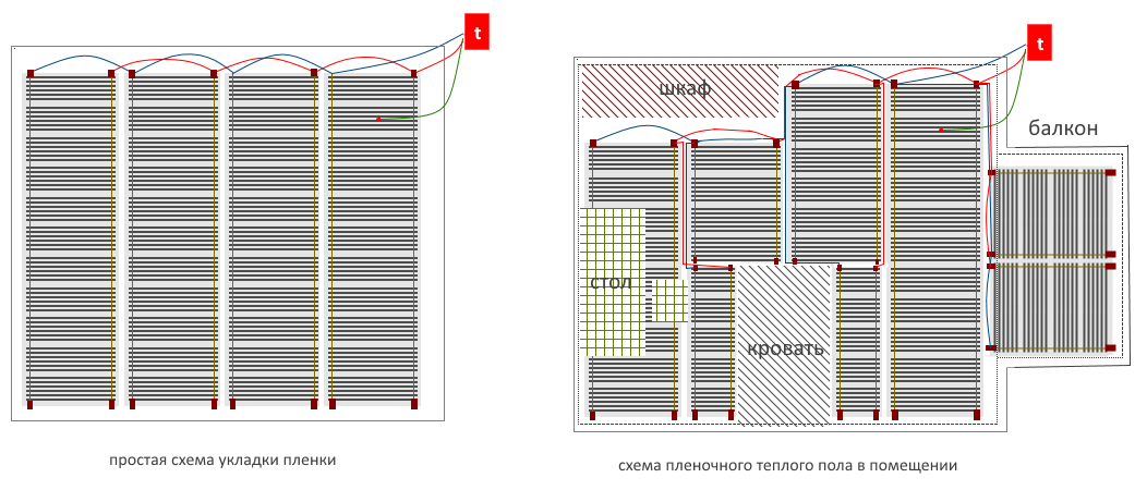 Монтаж пленочного пола