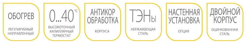 Преимущества Преимущества