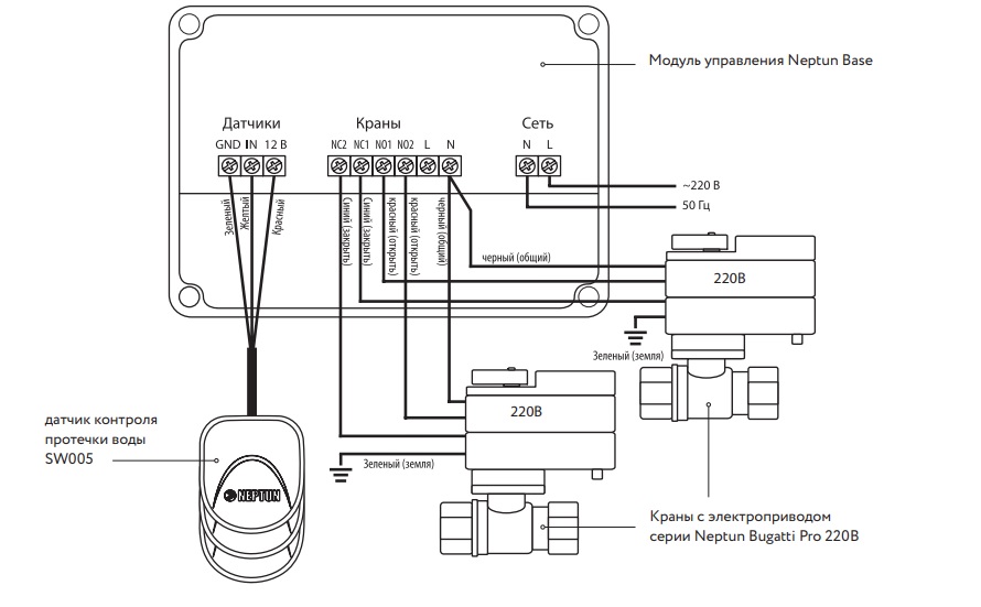 Схема подключения