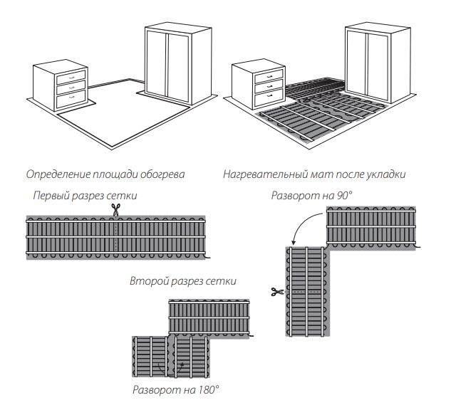Схема монтажа нагревательного мата Warmstad WSM-2190-14,5 под плитку в плиточный клей Схема монтажа нагревательного мата Warmstad WSM-2190-14,5 под плитку в плиточный клей