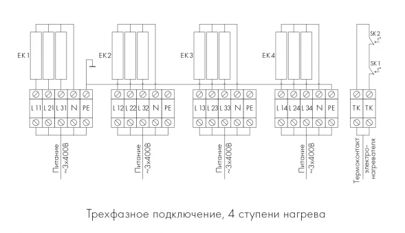 Канальный нагреватель-калорифер NEP-700*400/60 электрический прямоугольный Неватом