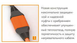 Нагревательный кабель Теплолюкс ProfiRoll 25,0 м/450 Вт