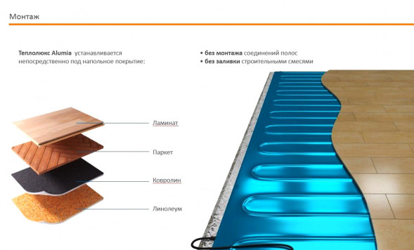 Нагревательный мат Теплолюкс Alumia 600 Вт/4,0 кв.м