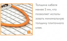 Нагревательный мат Теплолюкс Tropix МНН 800 Вт/5,0 кв.м