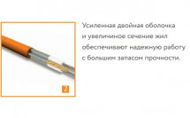 Нагревательный кабель Теплолюкс Tropix ТЛБЭ 118 м/2500 Вт