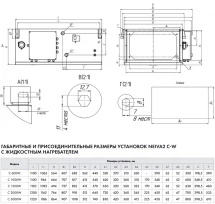 Приточная установка Neiva 2 C-2000-W1-F5-OF-DZ-R