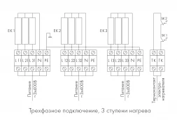 Канальный нагреватель-калорифер NEP-600*300/37,5 электрический прямоугольный Неватом