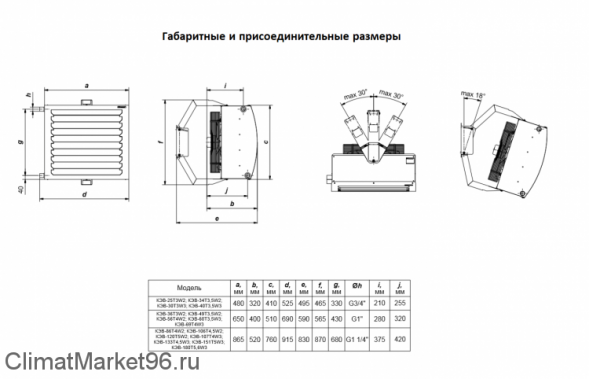 Водяной тепловентилятор Тепломаш КЭВ-107Т4W3